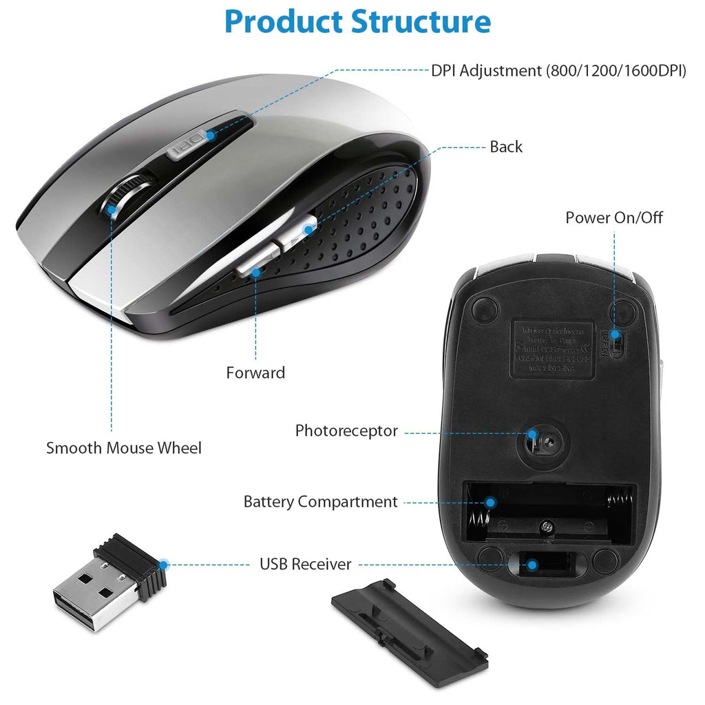 2.4G Wireless Gaming Mouse Optical Mice WIth Receiver 3 Adjustable DPI