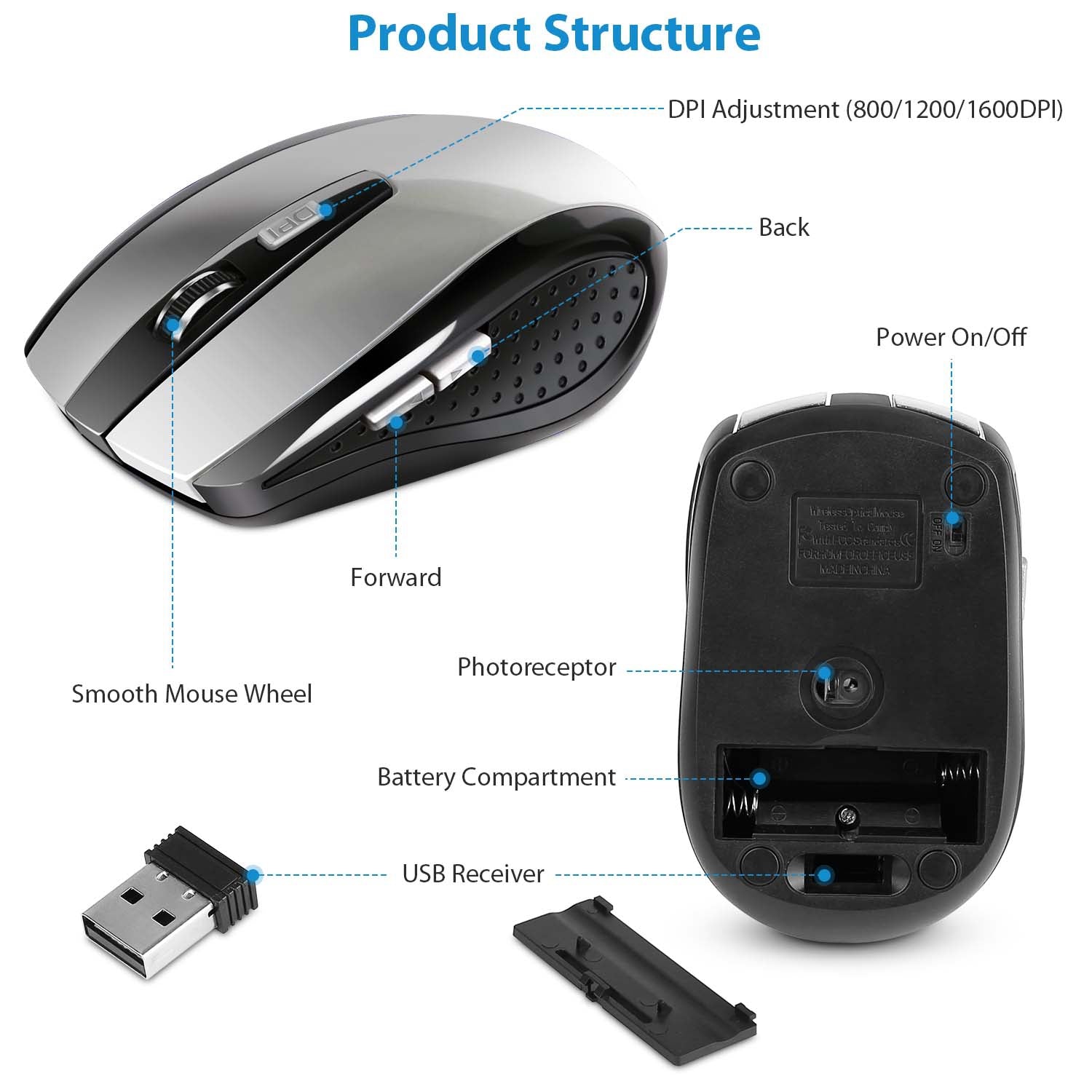 2.4G Wireless Gaming Mouse Optical Mice WIth Receiver 3 Adjustable DPI